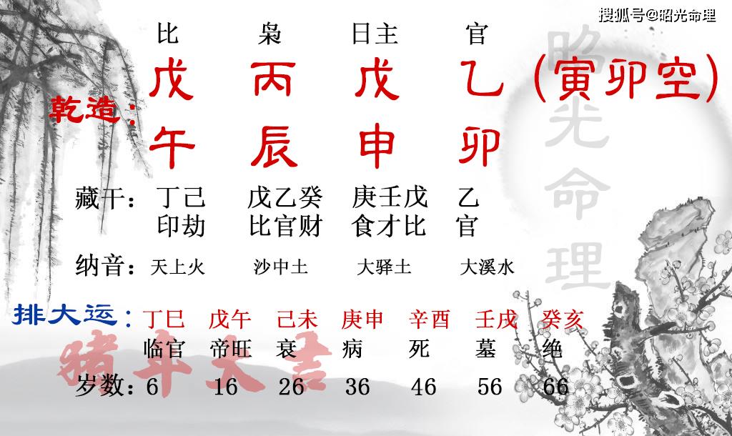 什么是正官坐正官 81a20c57113443c488c4ad6e3a79566f.jpeg