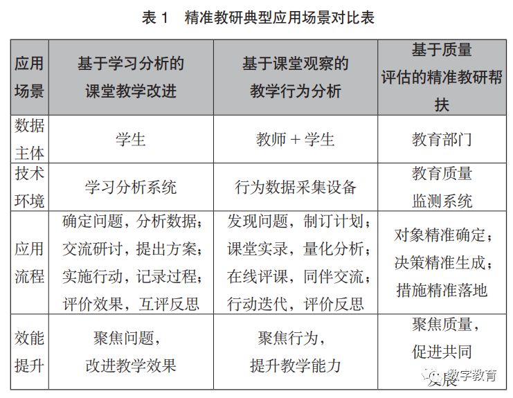对gdp提出改进的措施_老龄化对全球gdp影响(3)