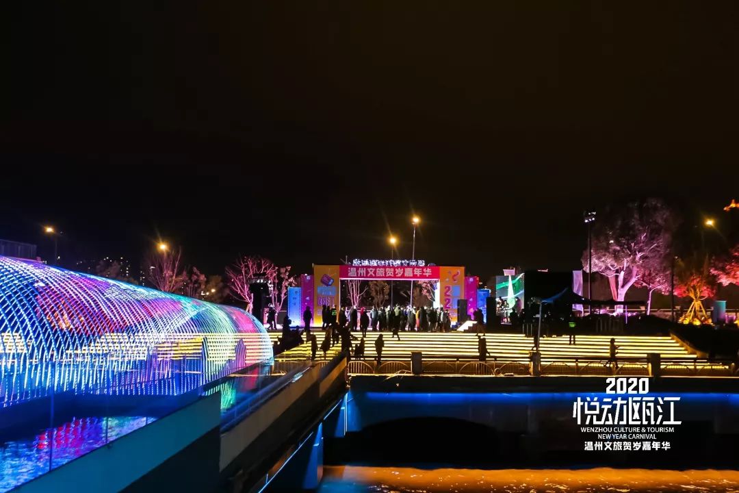 2020温州市区gdp_温州市区(3)