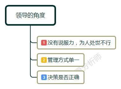 下属当面顶撞你怎么办