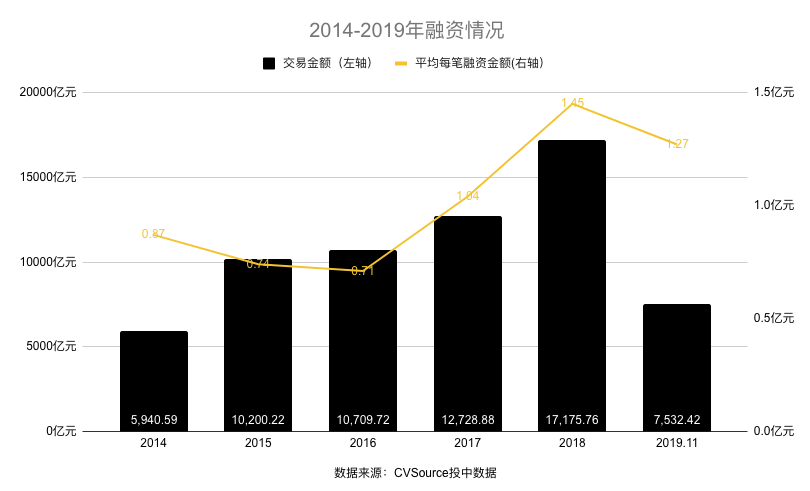 人口多的经济_人口经济分析图(2)