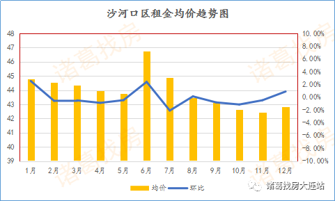 深圳沙河街道办gdp_深圳南山沙河街道探索 律师驻队 模式破解城管执法难题(2)