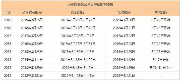 2020年3个月完成半年_2035年的我手抄报(2)