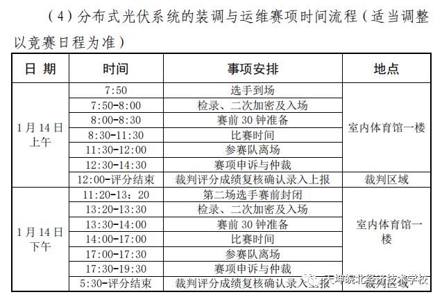 阜阳经济总量2020_阜阳工业经济学校(3)