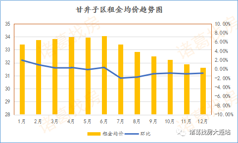 2020年甘井子区GDP_南方观察 2020年深圳四区GDP增速过5 ,总量第一又是TA(2)