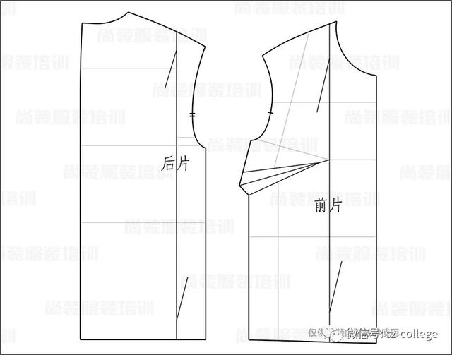 服装平面制版 |落肩h型短上衣制版_款式