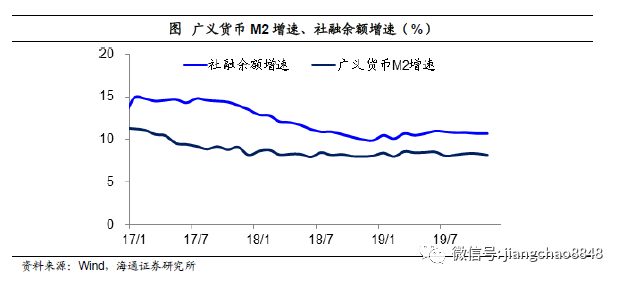 银行贷款基准利率与gdp_央行11日起降息 下调0.25个百分点