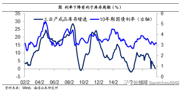 2020中国出口贸易gdp_中国贸易占gdp比重