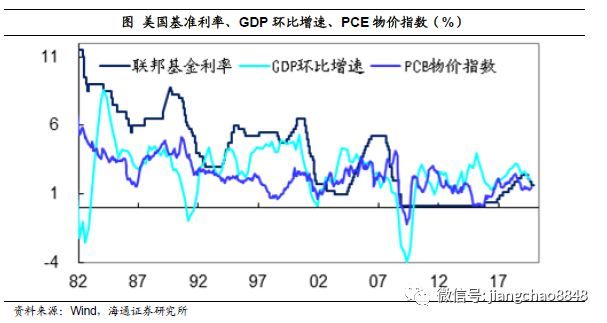 美国经济gdp2020是多少_2020年全球GDP超万亿美元国家排行榜 中国何时排第一