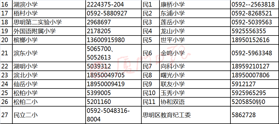 集美多少人口_集美大学(3)