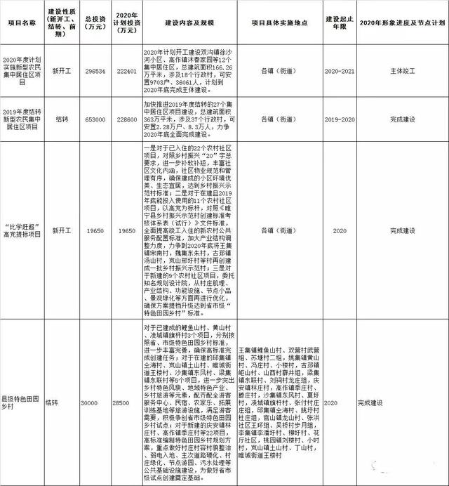 非农户口有人口安置吗_非农户口是城镇户口吗(3)