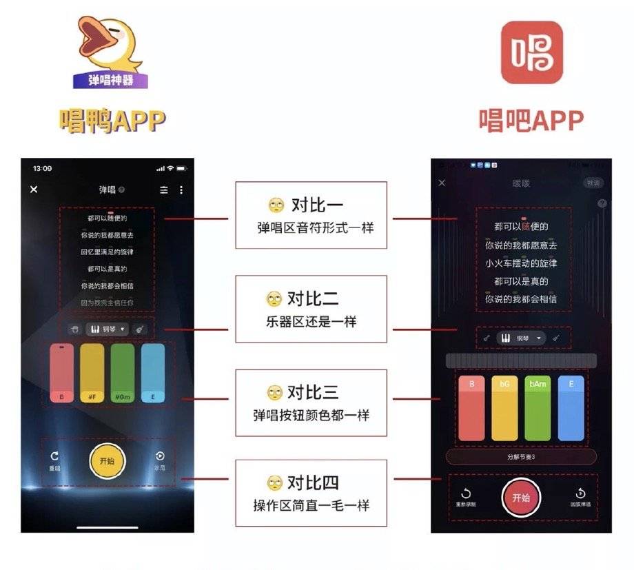 唱吧还能自救吗
