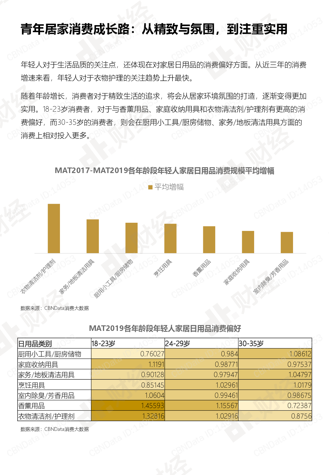 我国最低收入人口有多少亿_宁夏有多少人口(3)