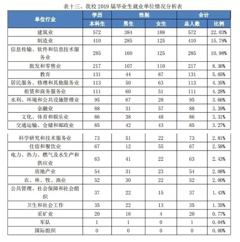 趋势迷知识问答