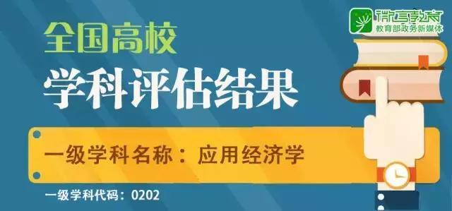 教育部8大学科评估公示名单，学科实力一眼较高低！