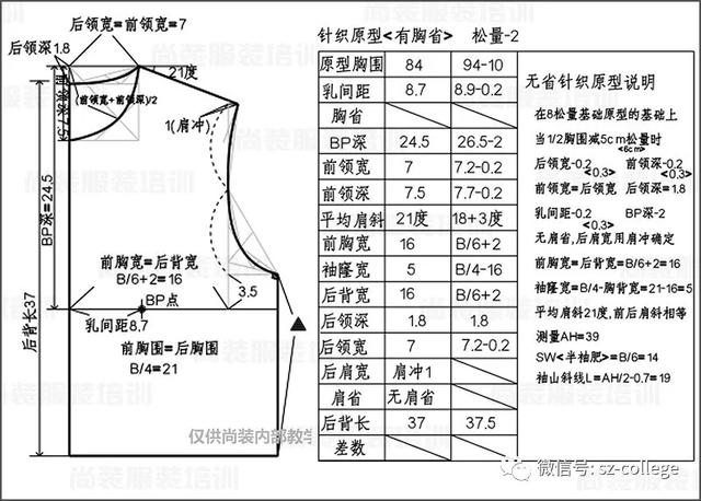 平面制版针织无胸省高领打底衫制版