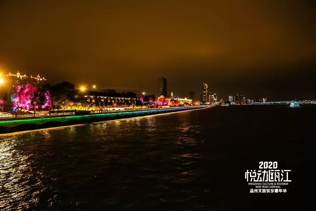 2020温州市区gdp_温州市区(3)