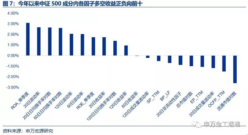 綦江gdp包含万圣_圣创干货丨在未来商业地产会成为支柱型产业么