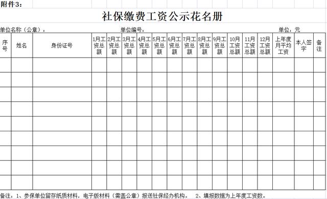 2020年包头各年龄段人口_包头东河2020年规划图