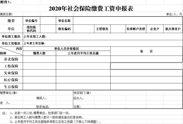 2020年包头各年龄段人口_包头东河2020年规划图(2)