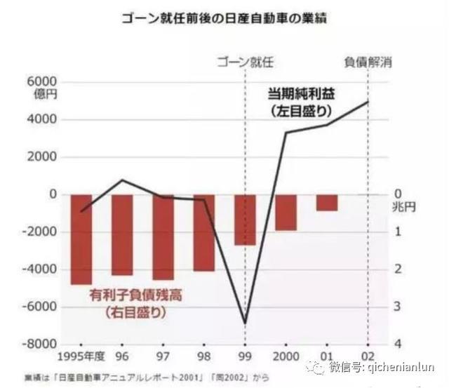 戈的人口数量_马背上的戈黛娃夫人(3)