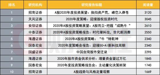 宏观经济学总量和个量_宏观经济学思维导图(3)