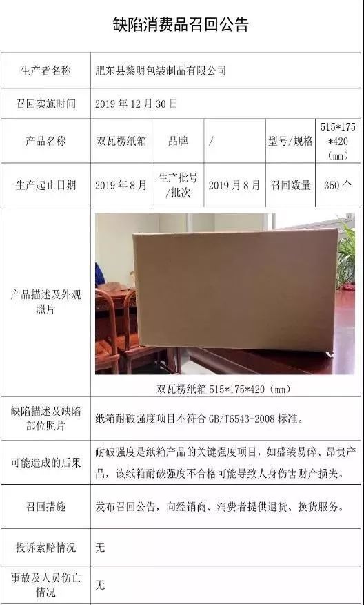 半岛·综合体育官方网站：【快讯】因耐破不达标合肥一公司召回双瓦楞纸箱(图1)