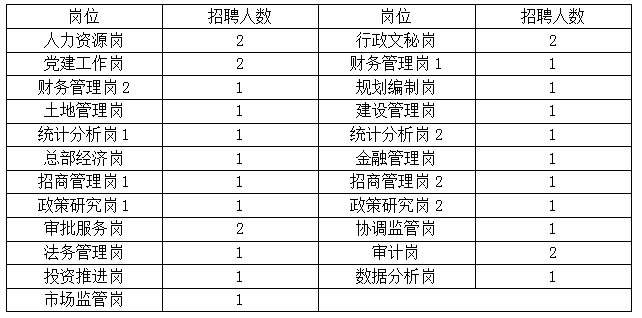 三亚市多少人口2020_三亚市地图(2)