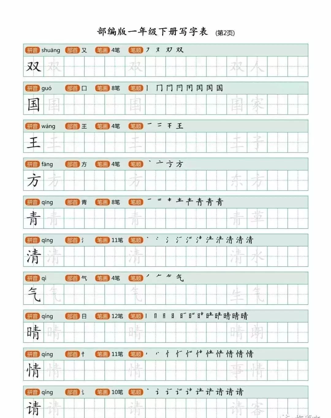 统编一年级语文下册生字表字帖带笔顺练习 | 可