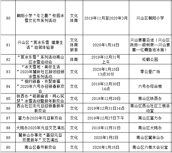 鹤岗人口2020_鹤岗人口趋势(2)