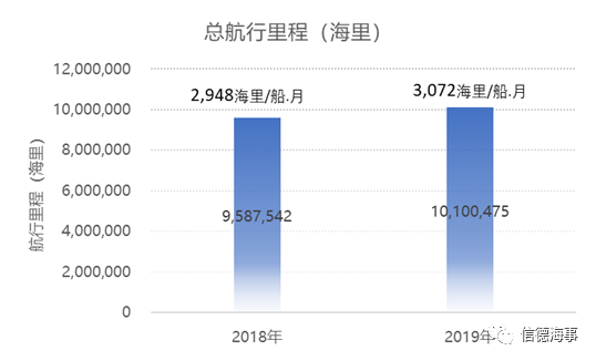 宝应县望直港18年gdp是多少_火了 扬州16个乡镇被国家点名 看看,有你的家乡吗