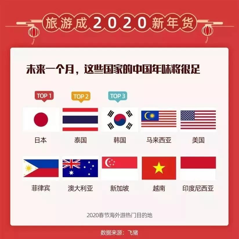 旅游博主怎么带货有效 05bdff8dda7f44f99d0aaee6d3dabd43.jpeg
