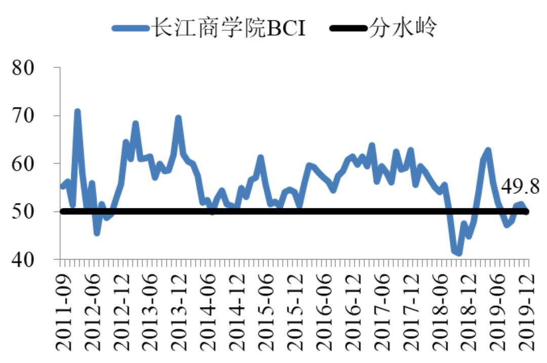 2019年江gdp_武汉超级医院 火神山和雷神山隔长江相望,距22公里(2)