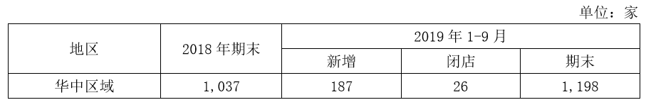 立体式组合拳全国渗透扩张 老百姓大药房发展存隐忧 