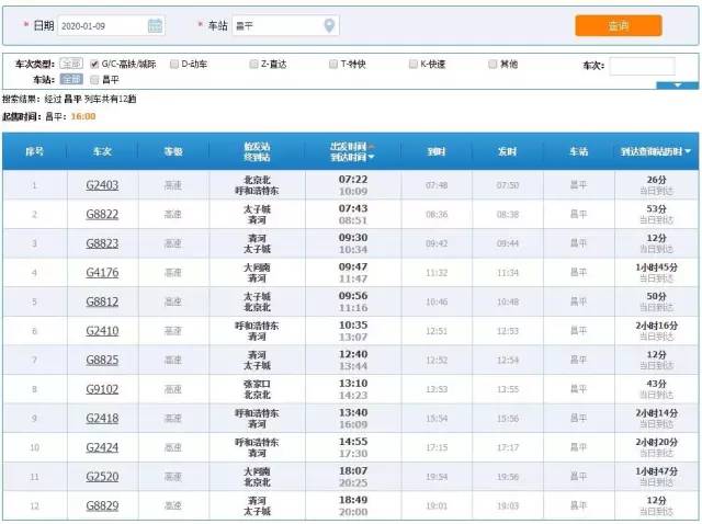 北京年人均工资_呼市人均工资标准2020