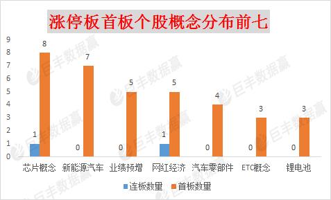 人口普查每次持续多久_人口普查(3)