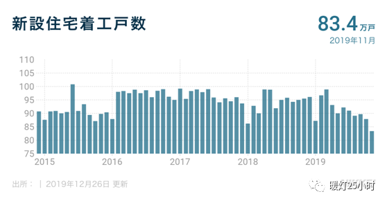 大同市gdp包括同煤吗_山西大同的2019年上半年GDP,省内可排名第几(2)