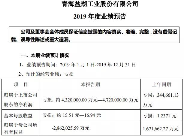 格尔木gdp_格尔木疗养院图片(2)