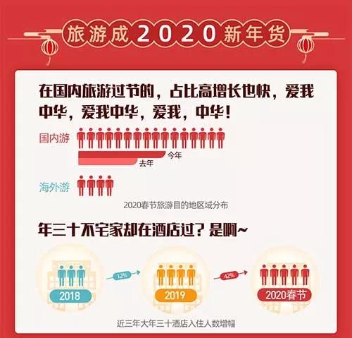 旅游年卡2020在哪买 148788959e1e4b79a7b25ebbe02d2f42.jpeg