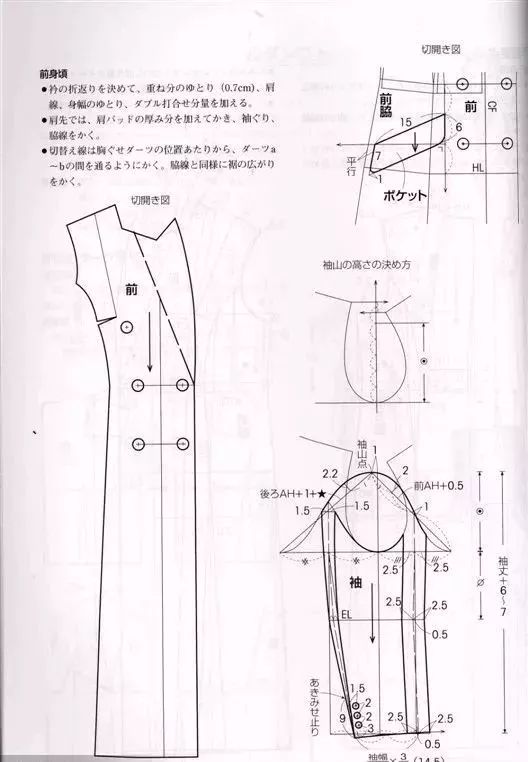 服装设计丨版型大衣制版的结构造型变化附详图解析