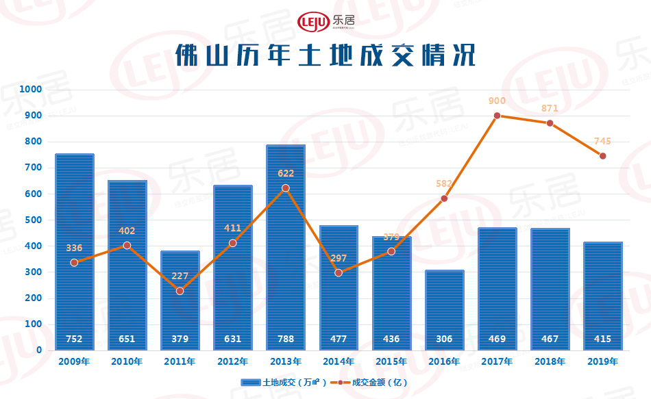 顺德龙江2020年GDP_全国31个省份2020年GDP全部出炉,湖南仍然是全国第9(2)