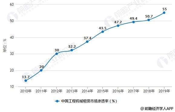 昆山gdp破6000亿_郑州去年GDP6202亿占河南1 5 中部省会排名第三(3)