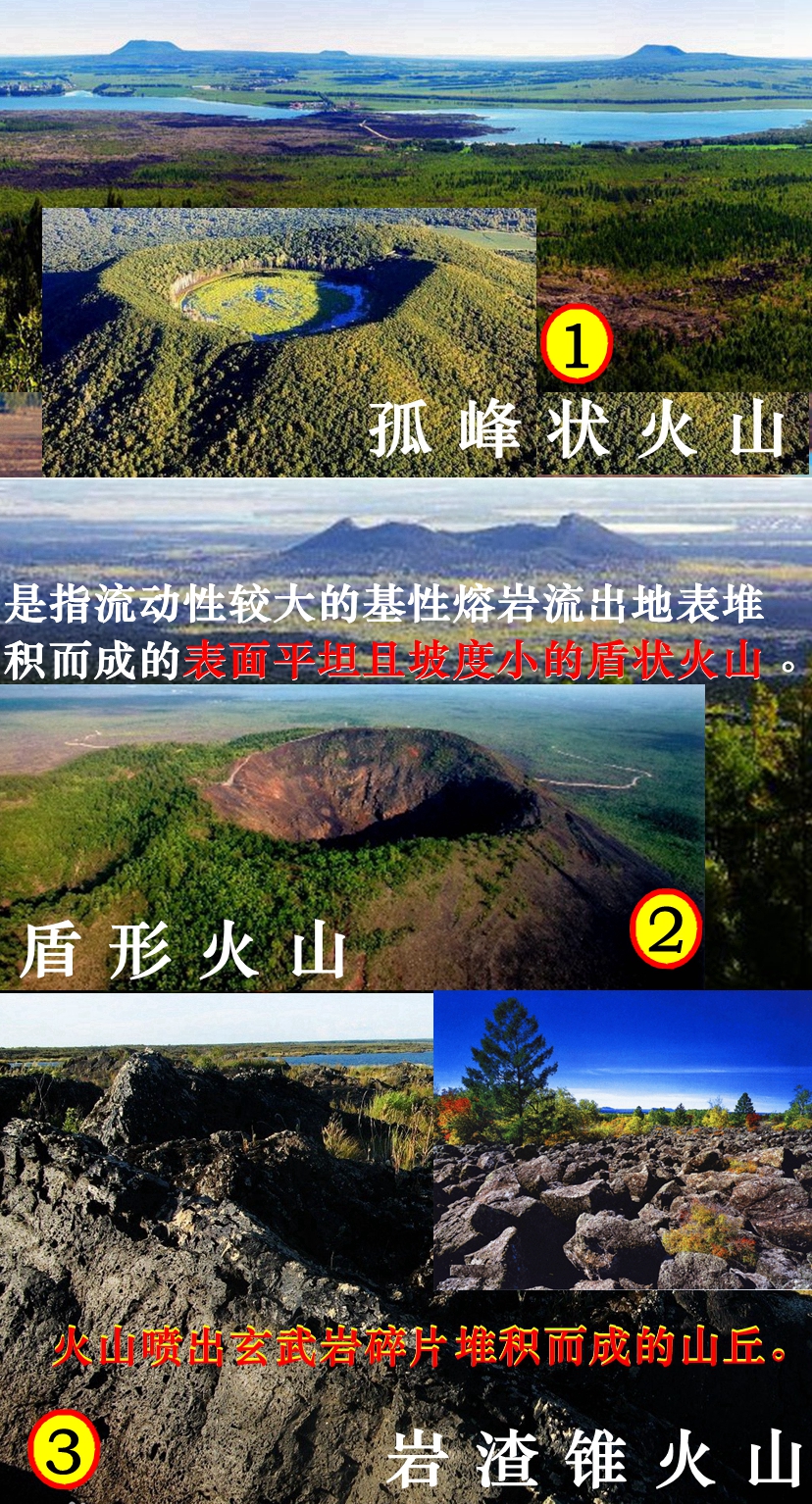 14座孤峰状火山,2.11座盾形火山,3.8座岩渣锥火山.主要核心景点有:1.