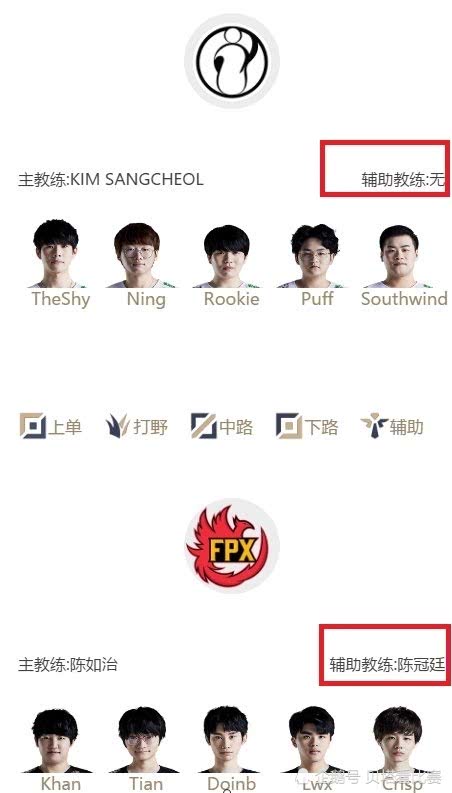 这次主教练就是fly,辅助教练连丁波的名字也没填上,很快在ig的超话