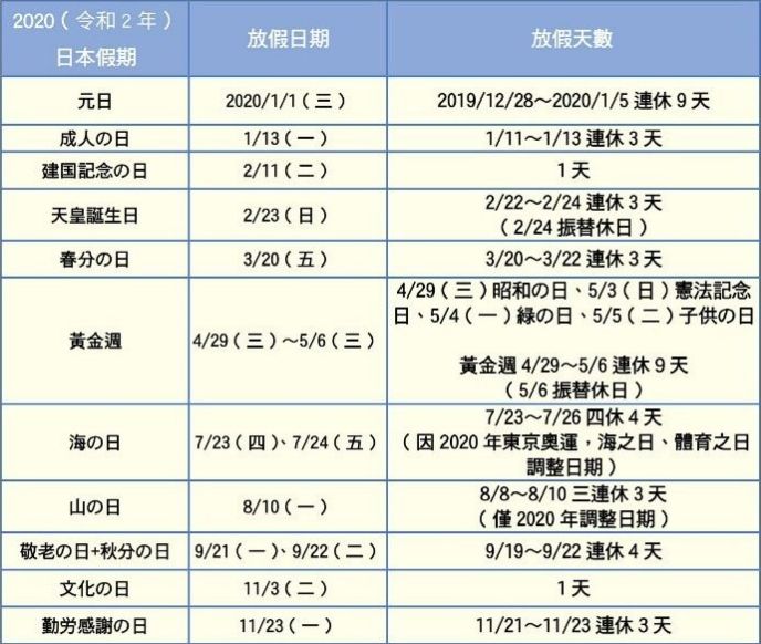 日本2020年gdp知乎_日本蒸馏所分布知乎(3)