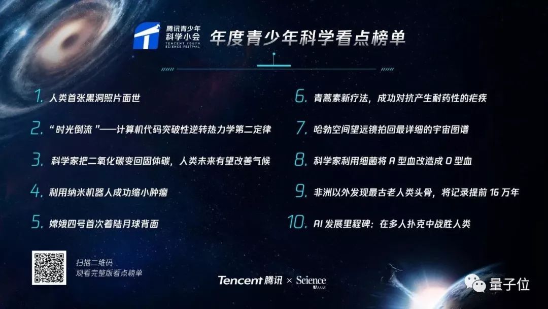 青少年都在关心什么科学话题？这是腾讯看点1