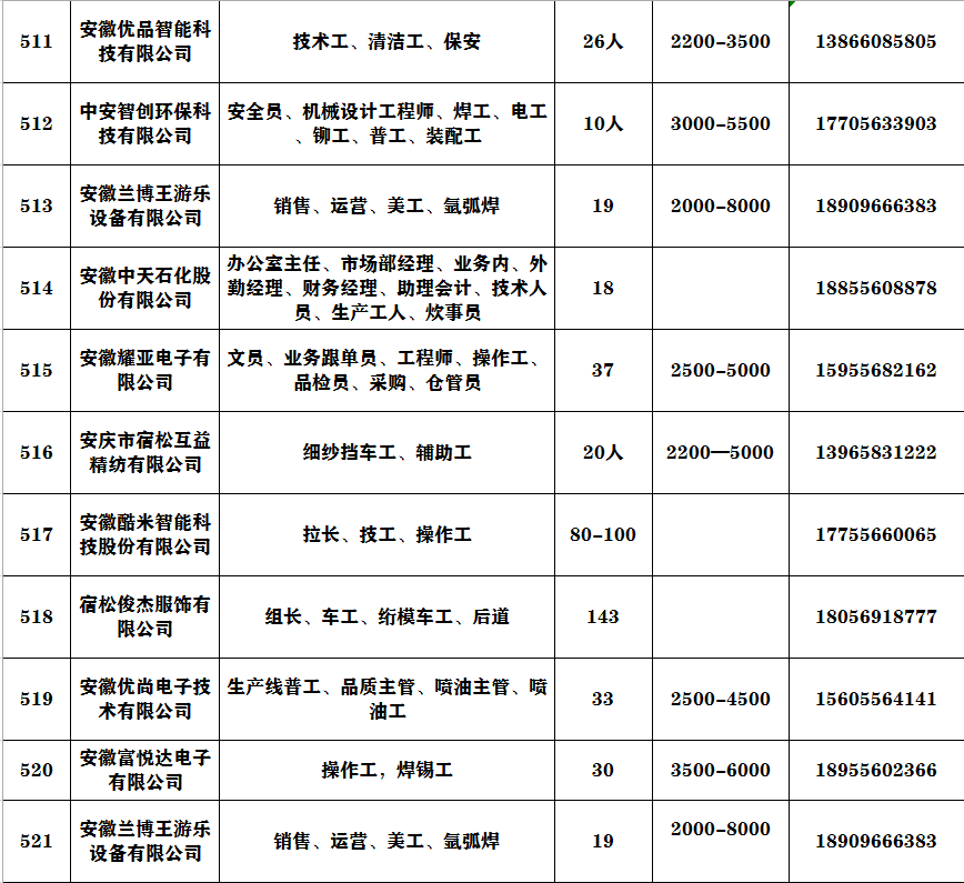 宿松2020年出生人口_刚出生的婴儿