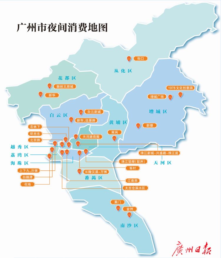 广州夜经济总量_广州上海经济对比