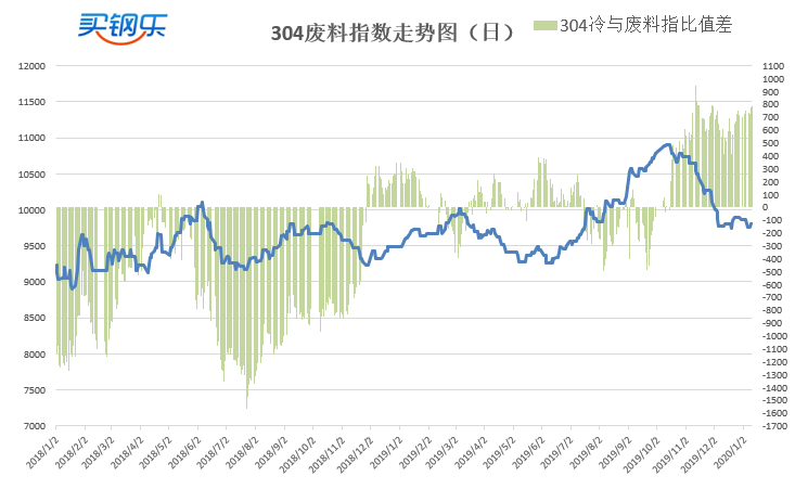 戴南gdp_戴南人民医院图片(2)