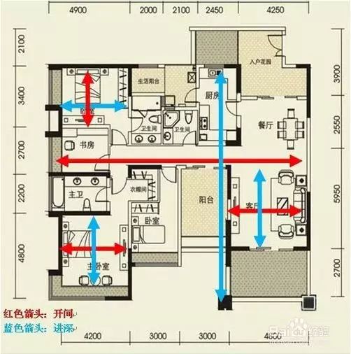 什么叫垂直房 266cf2919345423498b9beac9d2b39a3.jpeg